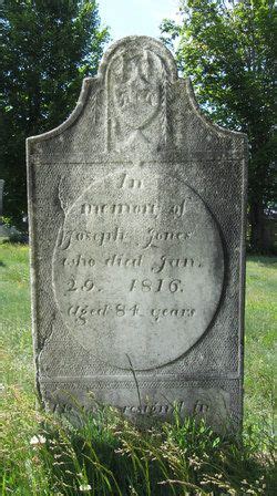 find a grave georgia by name|U.S., Find a Grave® Index, 1600s.